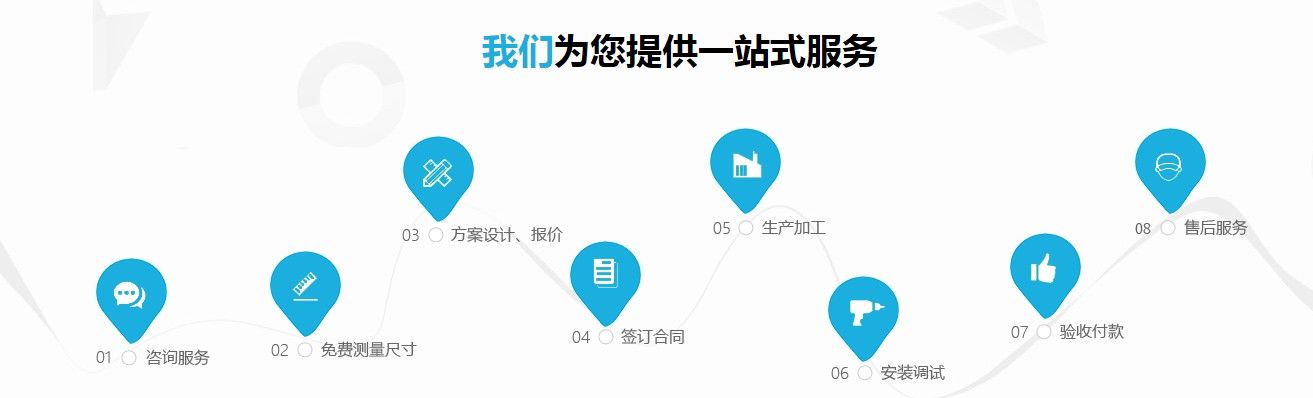 晟发服务